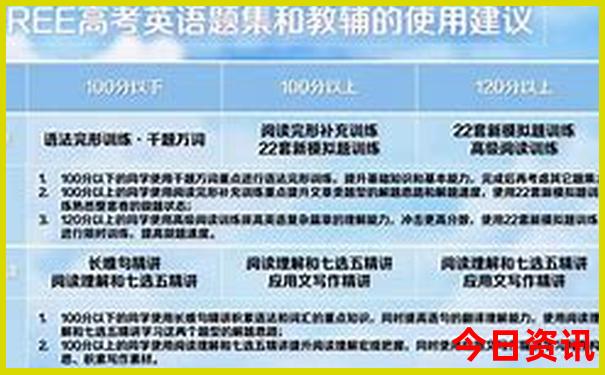 二日游必去景点有哪些